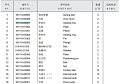 Кольцо 16Y-16-00007 Кольцо 16Y-16-00007