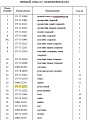 Нож боковой отвала левый 175-71-22272 Нож боковой отвала левый 175-71-22272