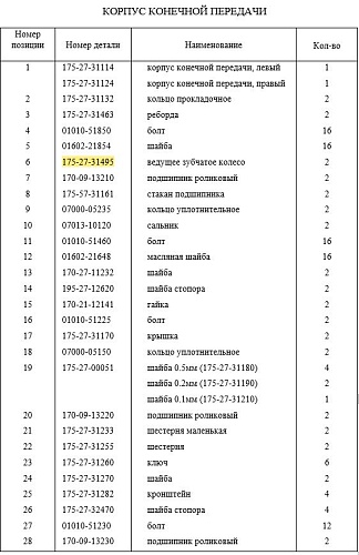 Шестерня бортового редуктора 175-27-31495 Шестерня бортового редуктора 175-27-31495