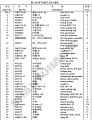 Диск фрикционный 403012-13 (с внутренними зубьями)/ZL40.6.14 Диск фрикционный 403012-13 (с внутренними зубьями)/ZL40.6.14