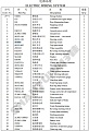 Замок зажигания JK406C Замок зажигания JK406C