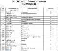 Втулка Z3.11-2/105*80 Втулка Z3.11-2/105*80