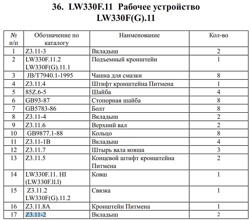 Втулка Z3.11-2/105*80 Втулка Z3.11-2/105*80
