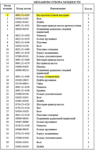 Вал промежуточной шестерни 6691-21-4310 Вал промежуточной шестерни 6691-21-4310