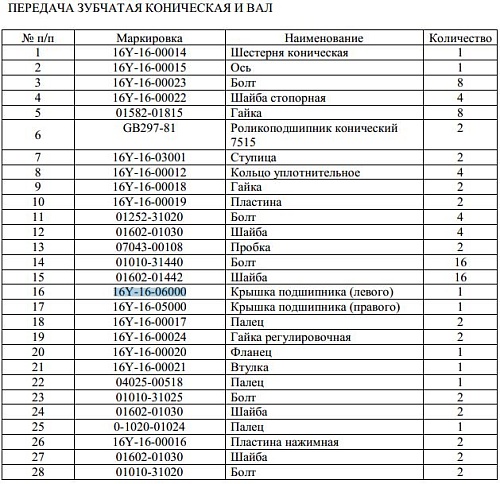 Держатель подшипника левый 16Y-16-06000 Держатель подшипника левый 16Y-16-06000