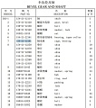 Корпус подшипника 154-21-12161 Корпус подшипника 154-21-12161