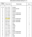 Кольцо бронзовое 195-15-49240/SD23 Кольцо бронзовое 195-15-49240/SD23