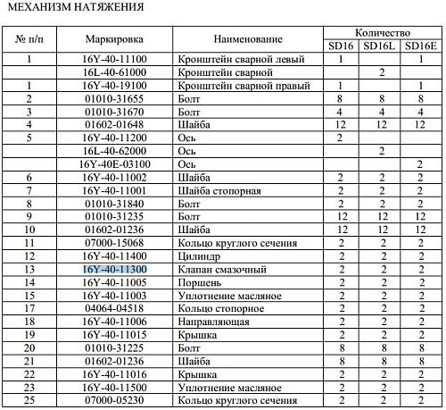 Клапан натяжителя гусеницы 16Y-40-11300 Клапан натяжителя гусеницы 16Y-40-11300