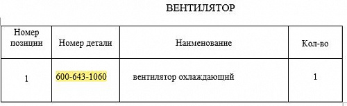 Крыльчатка вентилятора двигателя 600-643-1060 Крыльчатка вентилятора двигателя 600-643-1060