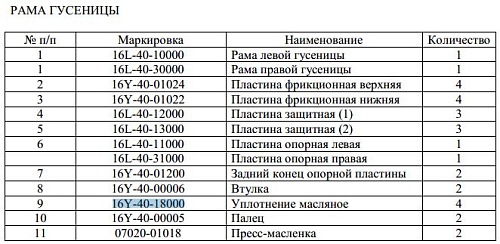 Уплотнение 16Y-40-18000 Уплотнение 16Y-40-18000