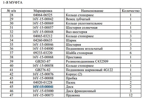 Диск фрикционный КПП 16Y-15-00041 Диск фрикционный КПП 16Y-15-00041